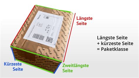 maße pakete hermes|hermes paketverhandlung.